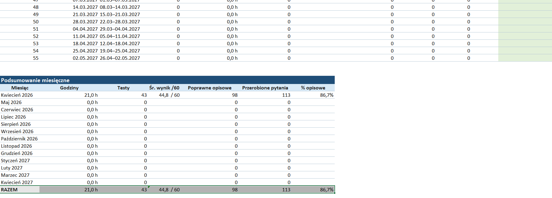 Excel do monitorowania postępów w nauce Kwiecień 2026 - Maj 2027. - obrazek 4